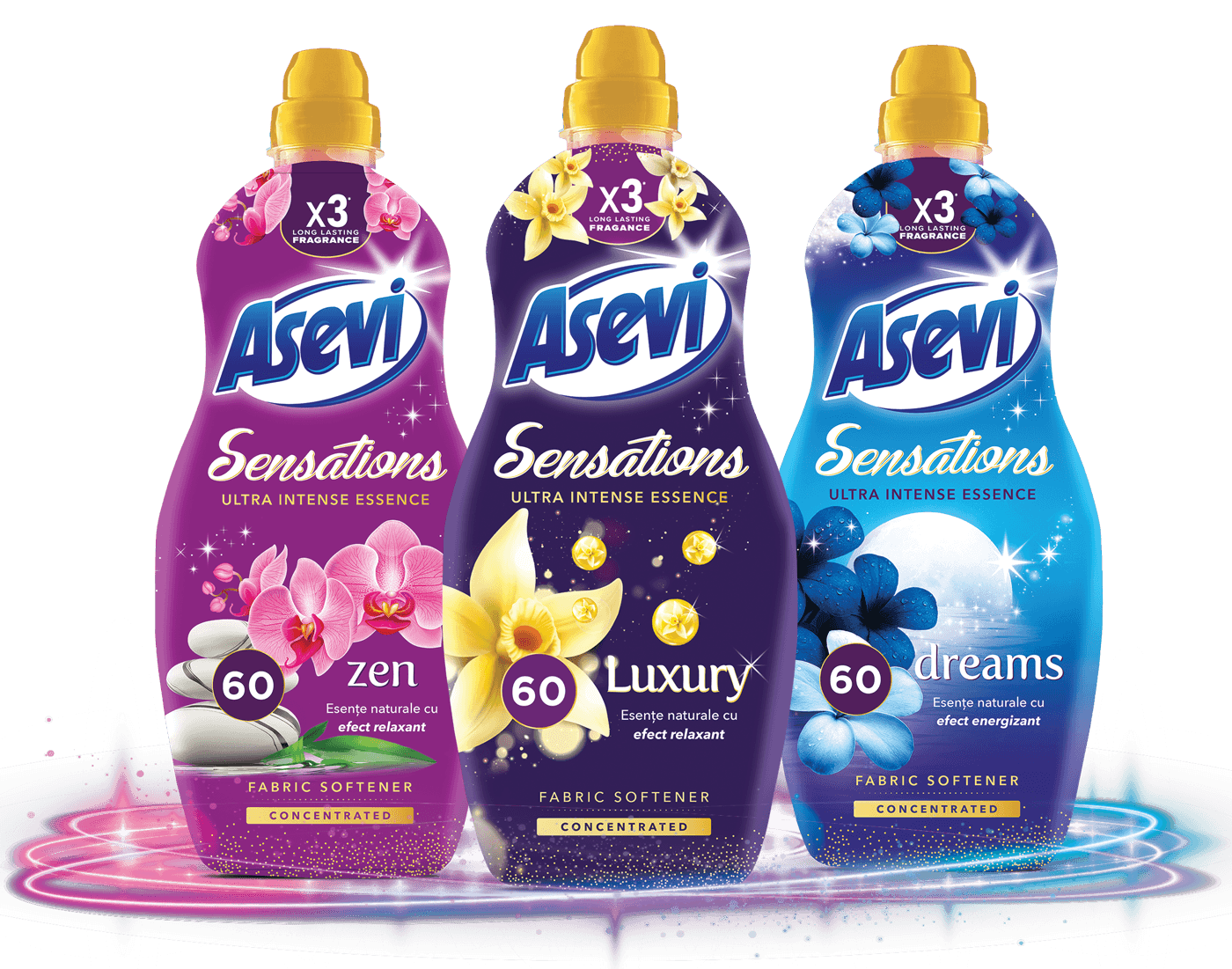Asevi Sensations